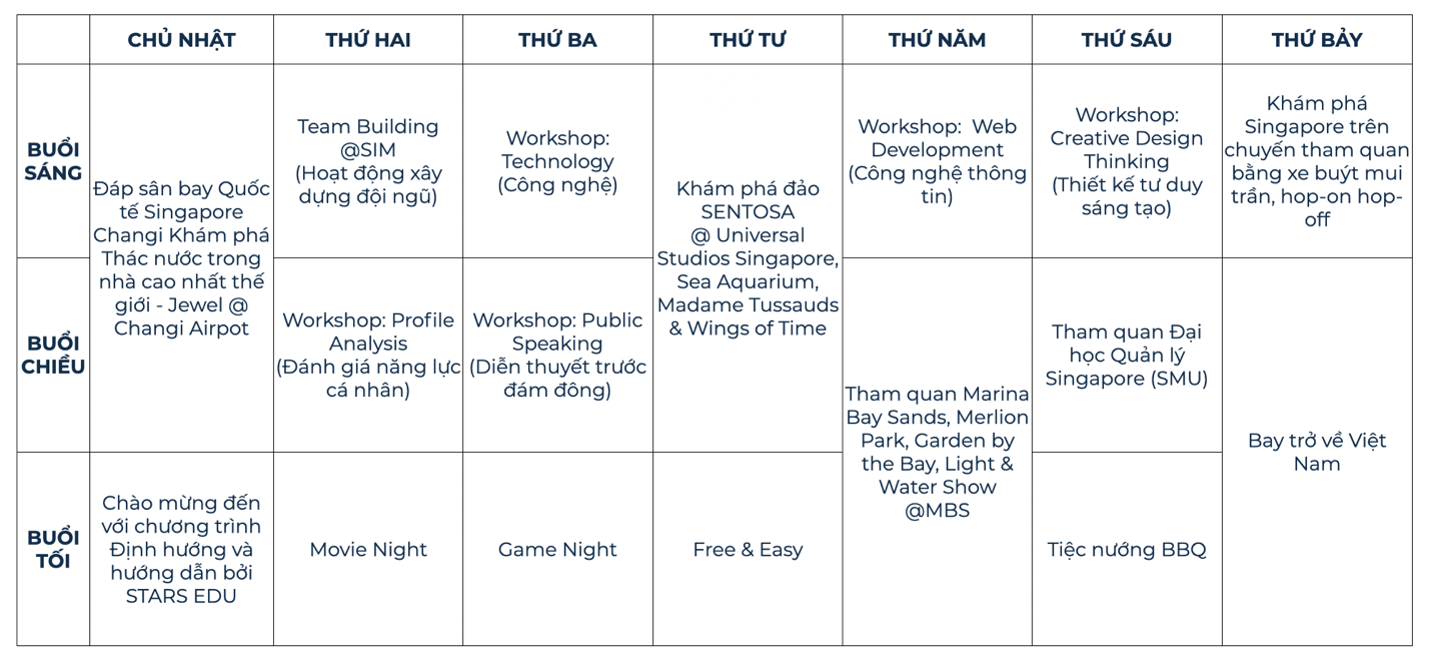 Lịch trình Du học hè Singapore 2024